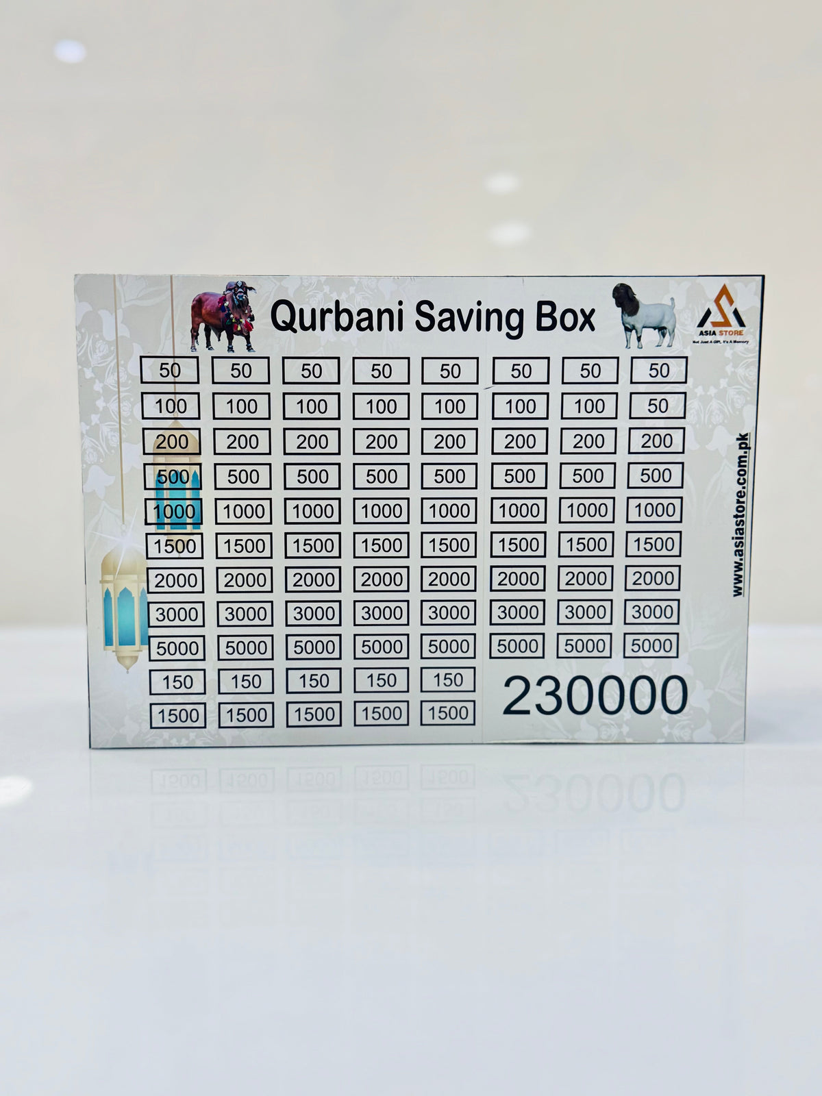 Money Saving Box